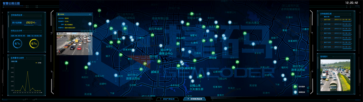 智慧公路云图大屏可视化模板