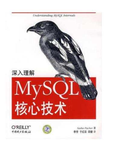 深入理解MySQL核心技术.png