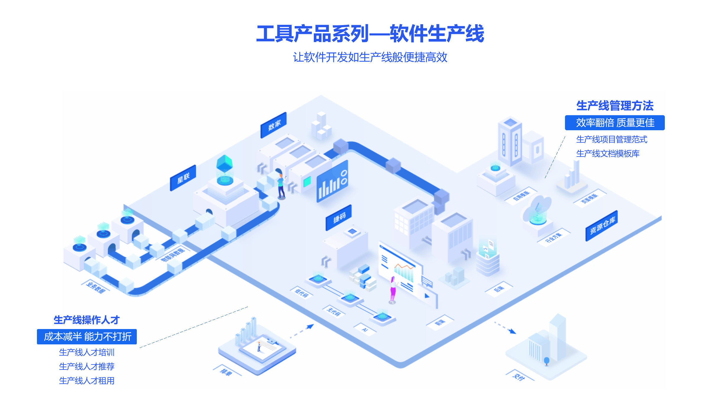 杭州智慧校园物联网系统：远眺科技引领数字化教育软件开发新升级！