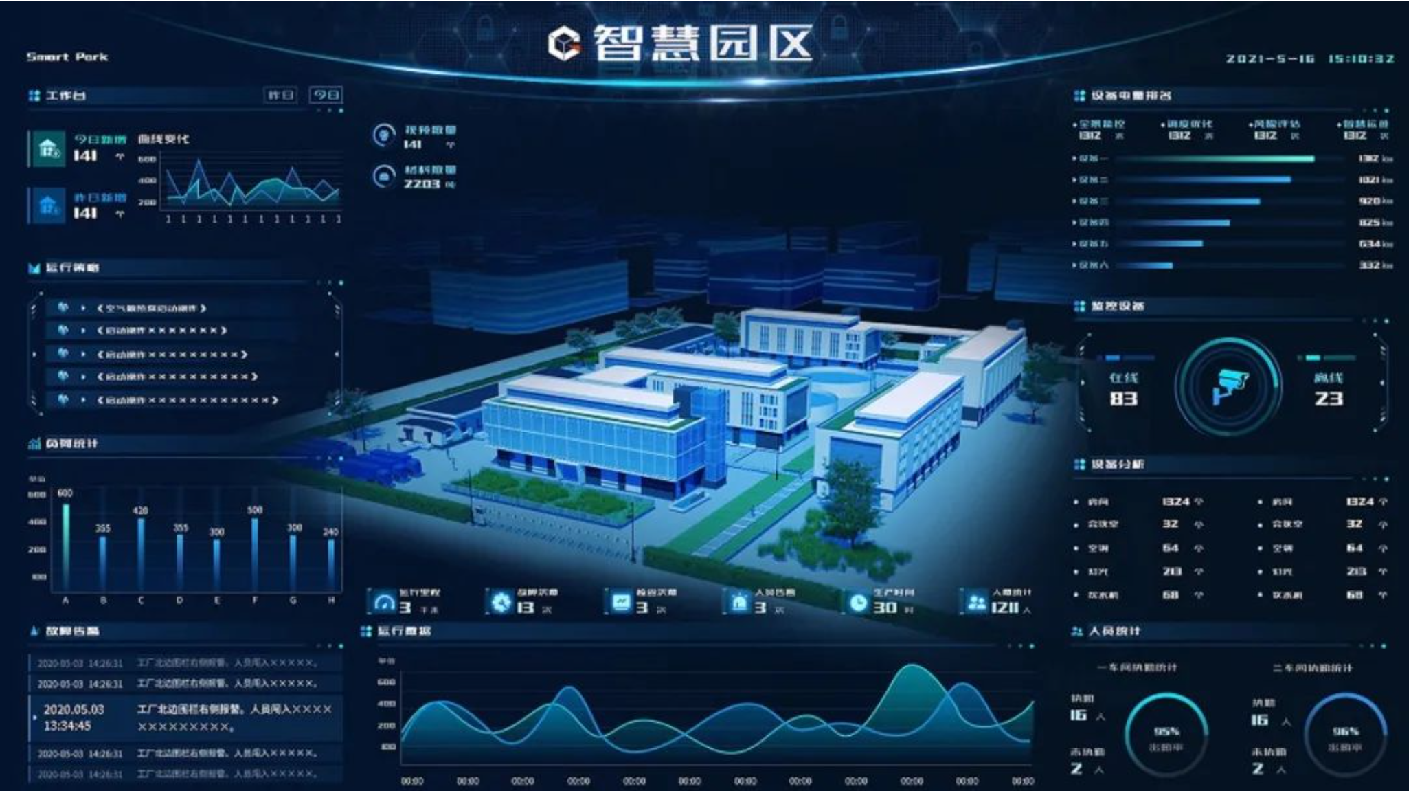 数字孪生用什么软件开发？揭秘构建虚拟世界的最佳工具选择！_捷码