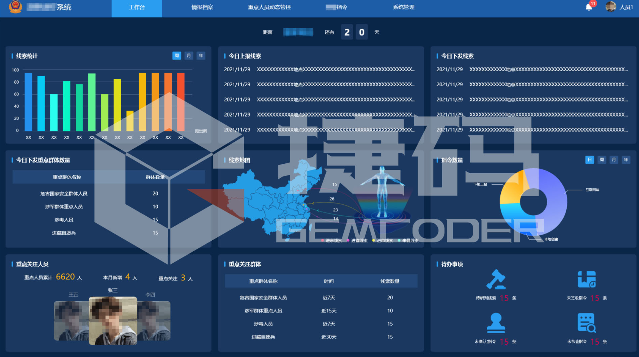 智慧公安建设主要内容是什么？揭秘现代公安数字化升级的秘密！