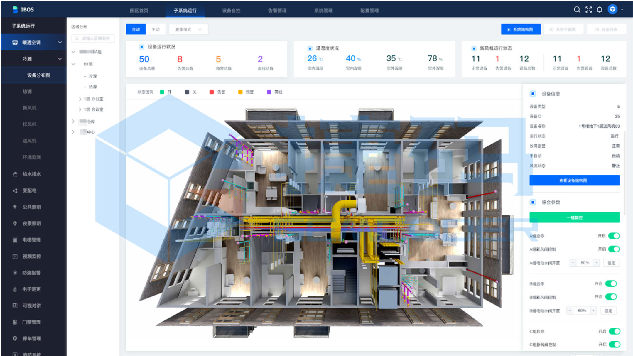 建筑智能化系统包含哪些内容？全面解析现代建筑智能化系统