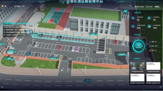 智能停车场管理系统：如何实现停车场精细化运营管理？